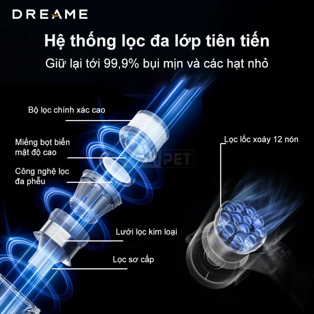 Máy hút bụi không dây đa năng Dreame V18S Aqua