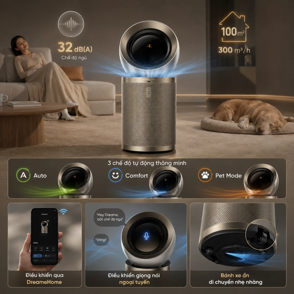 Máy lọc không khí Dreame Air Purifier PM10