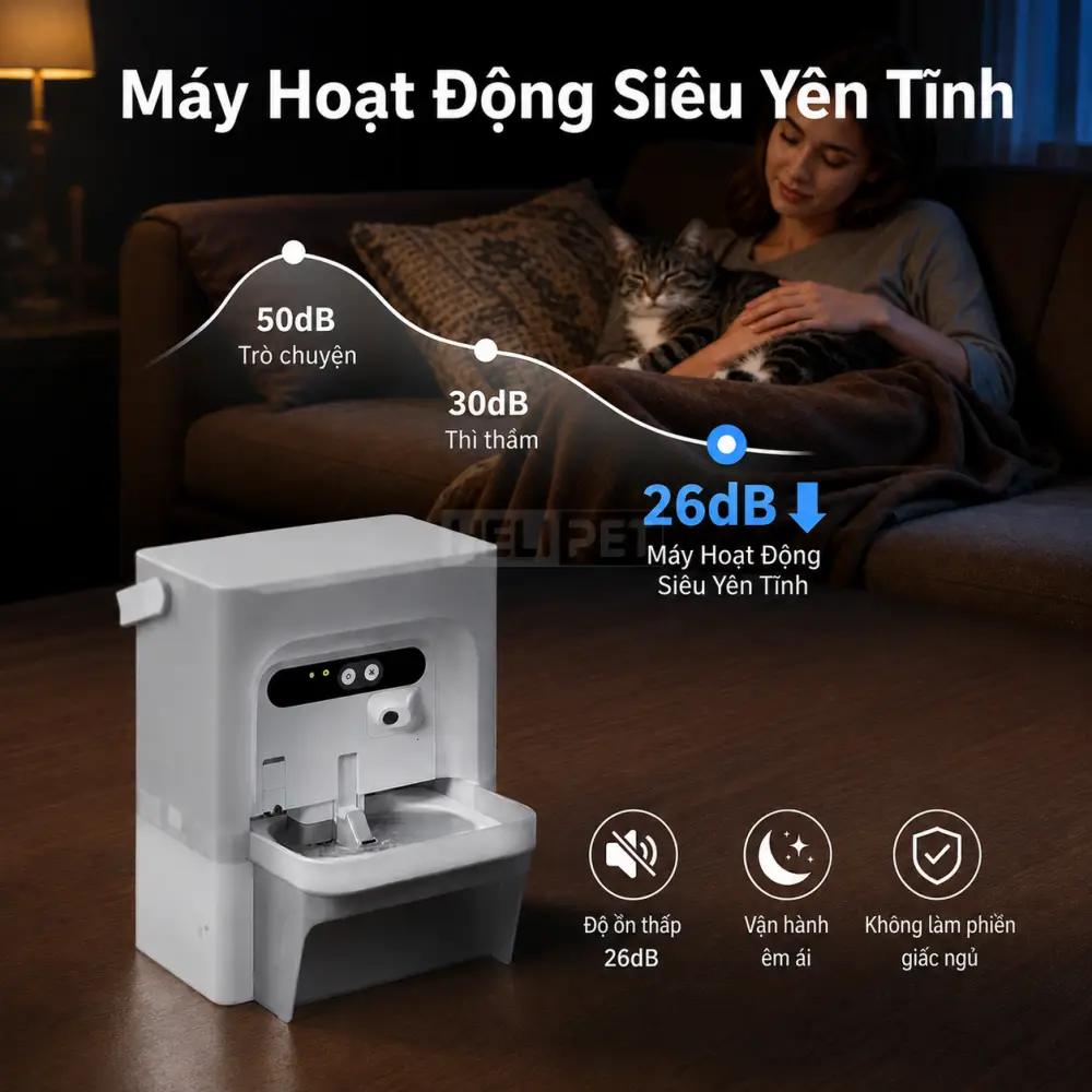 Máy lọc nước PETKIT EverSweet Ultra