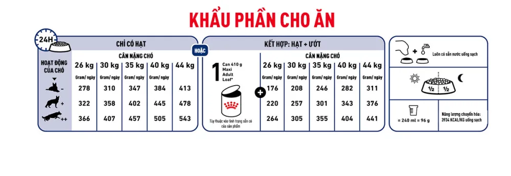 Thức Ăn Hạt Cho Chó Maxi Adult