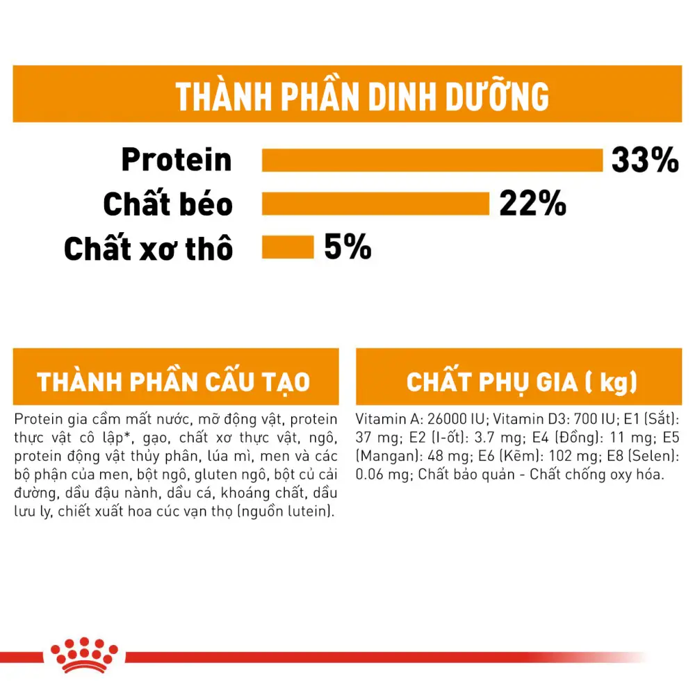 Thức Ăn Hạt Cho Mèo Trưởng Thành Dưỡng Lông & Da Royal Canin Hair & Skin Care