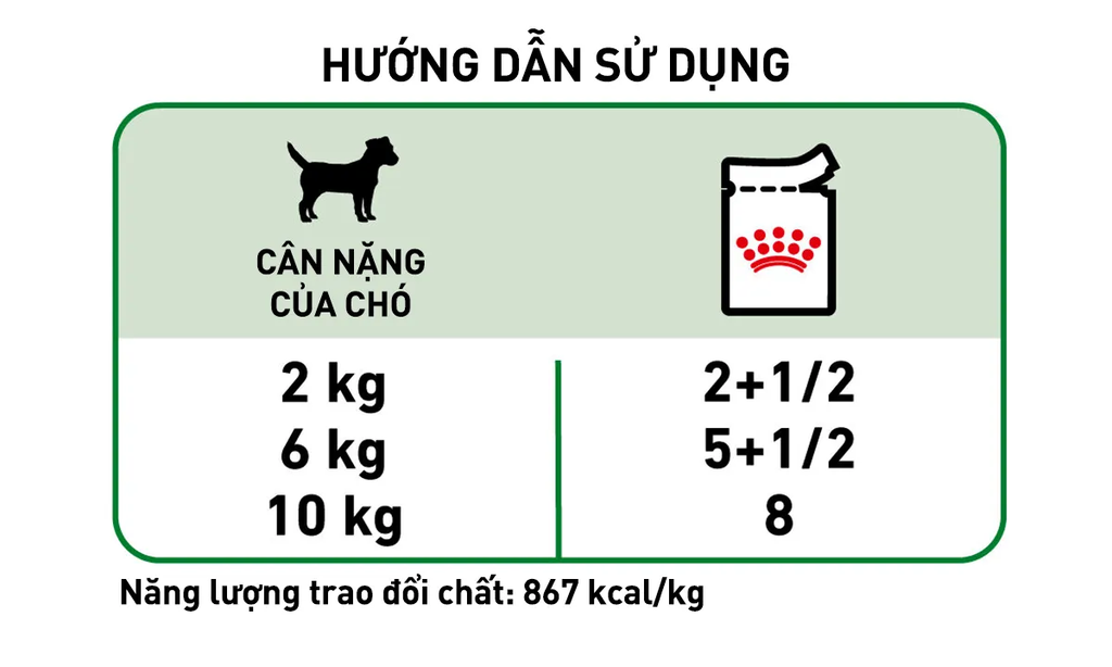 Pate Cho Chó Mini Adult