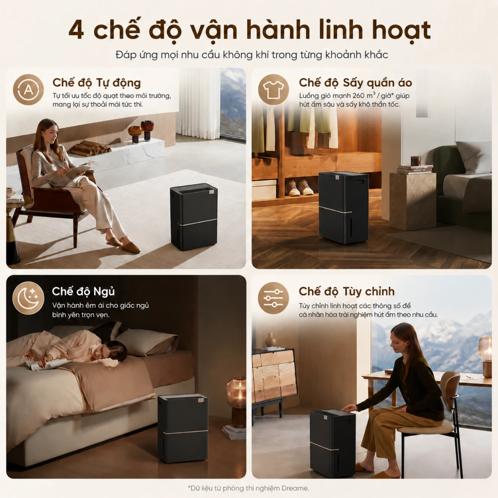 Máy hút ẩm Dreame DB40