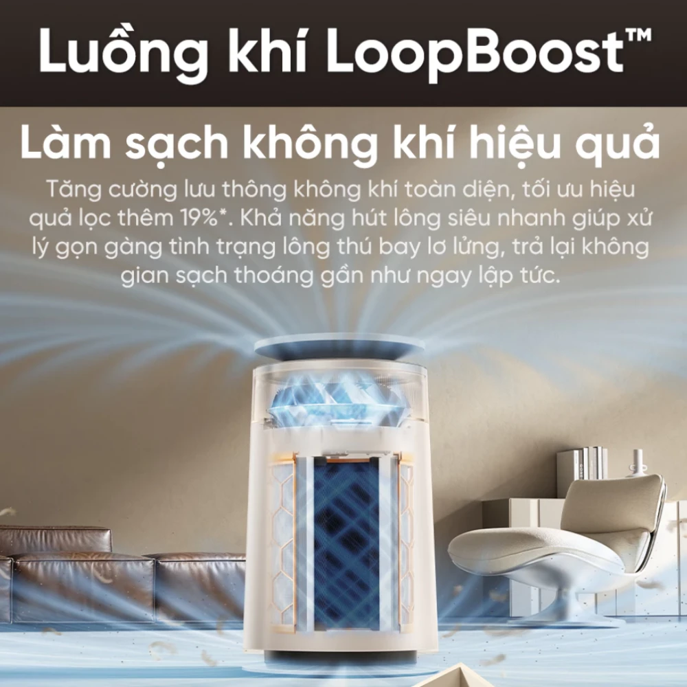 Máy lọc không khí Dreame Air Purifier FP10