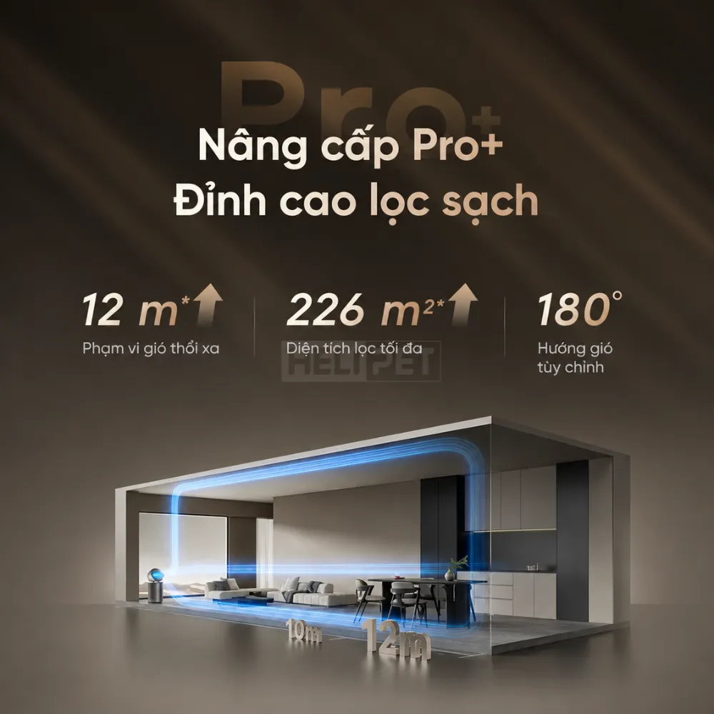 Máy lọc không khí Dreame Air Purifier PM20 Pro