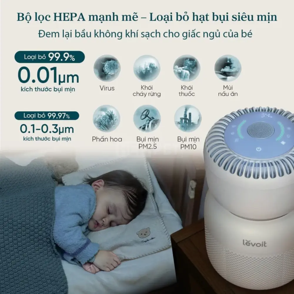 Máy Lọc Không Khí Cho Trẻ Sơ Sinh Levoit Sprout