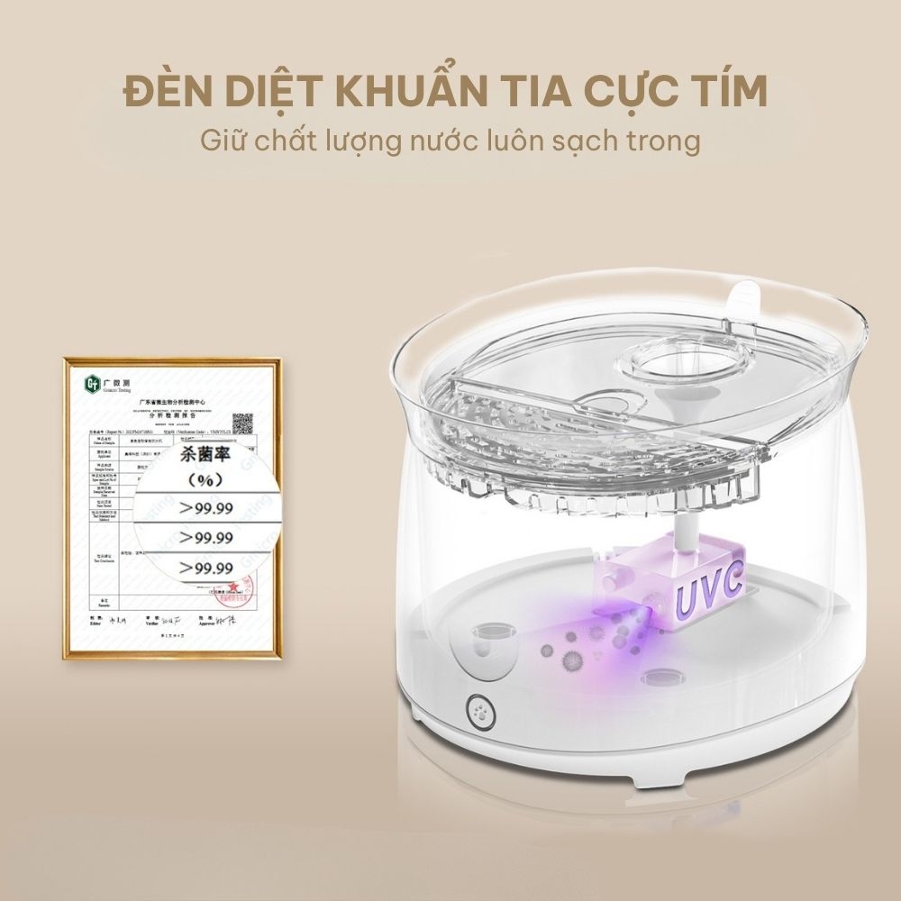 Máy lọc nước cho chó mèo Neakasa