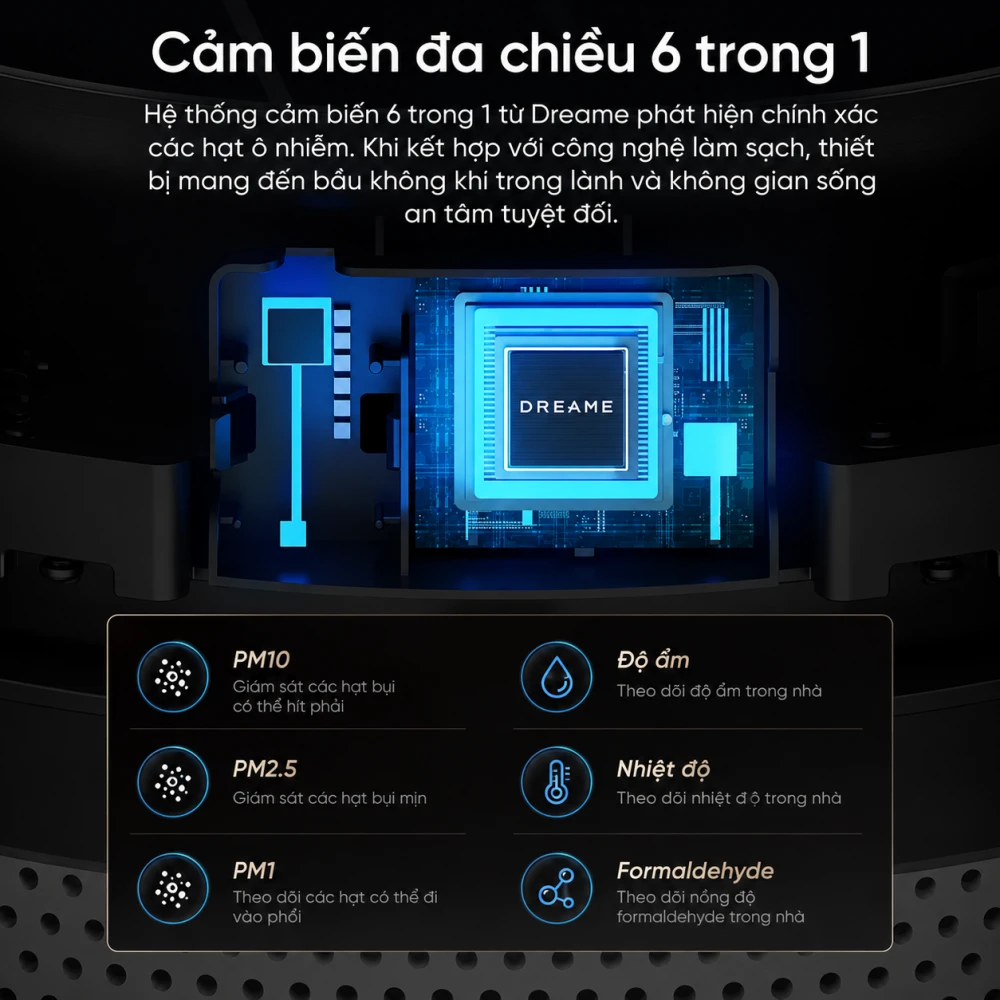 Máy lọc không khí Dreame Air Purifier PM NEO