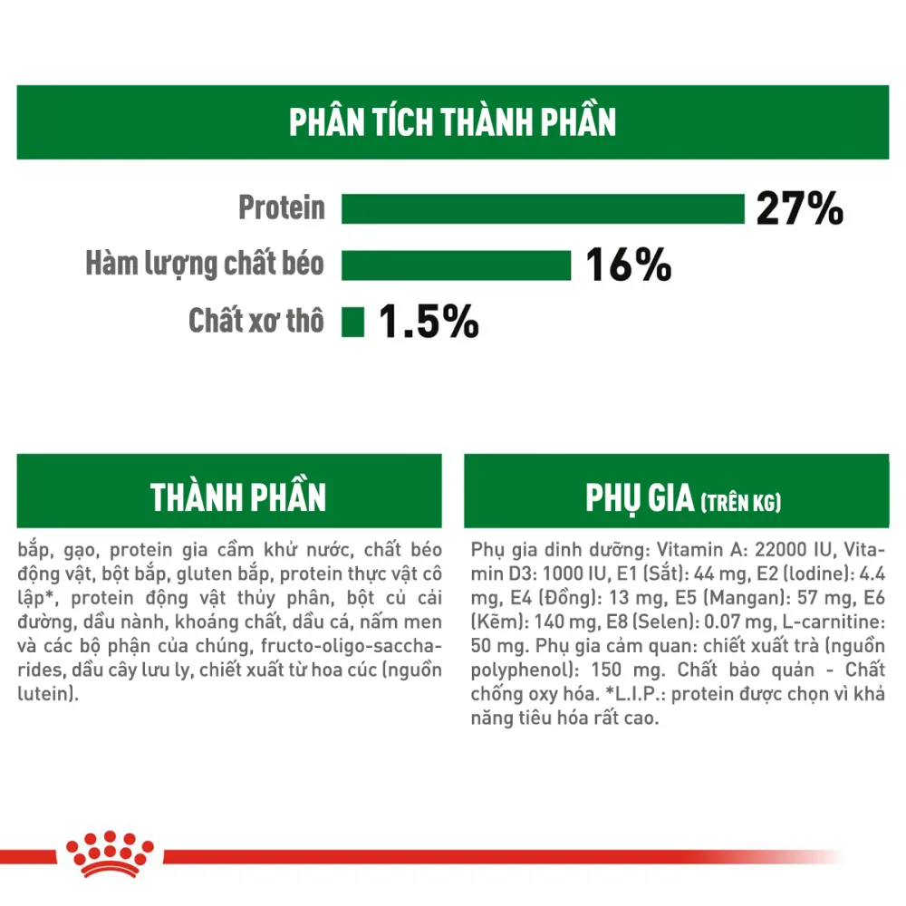 Thức Ăn Hạt Cho Chó Trưởng Thành Giống Nhỏ Royal Canin Mini Adult