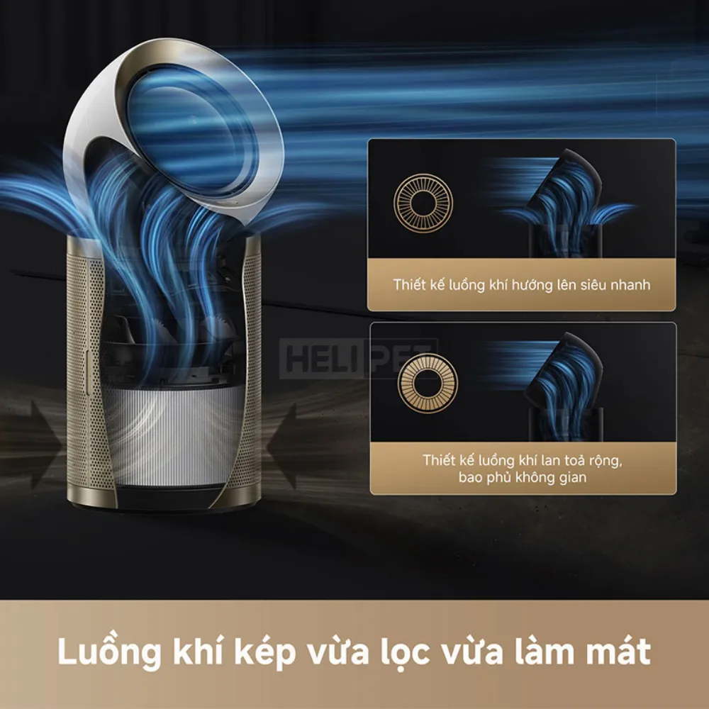 Máy lọc không khí Dreame Air Purifier PM20 Pro
