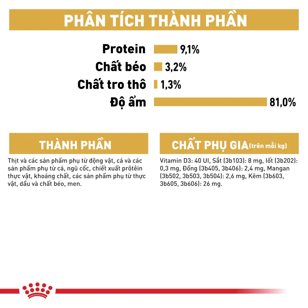 Pate Cho Mèo Anh Lông Ngắn Trưởng Thành Royal Canin British Shorthair