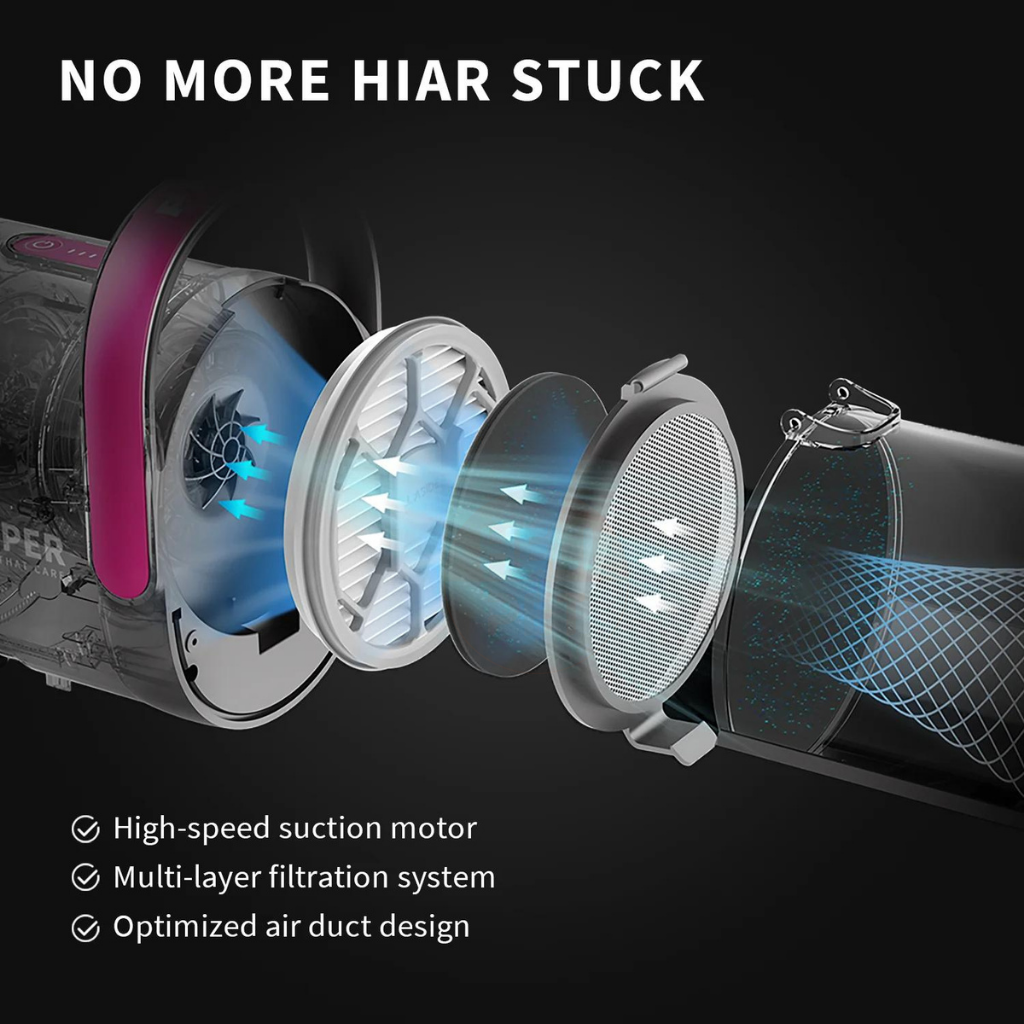 Máy chải hút lông chó mèo PETKIT AIRCLIPPER 5-IN-1 tiện lợi