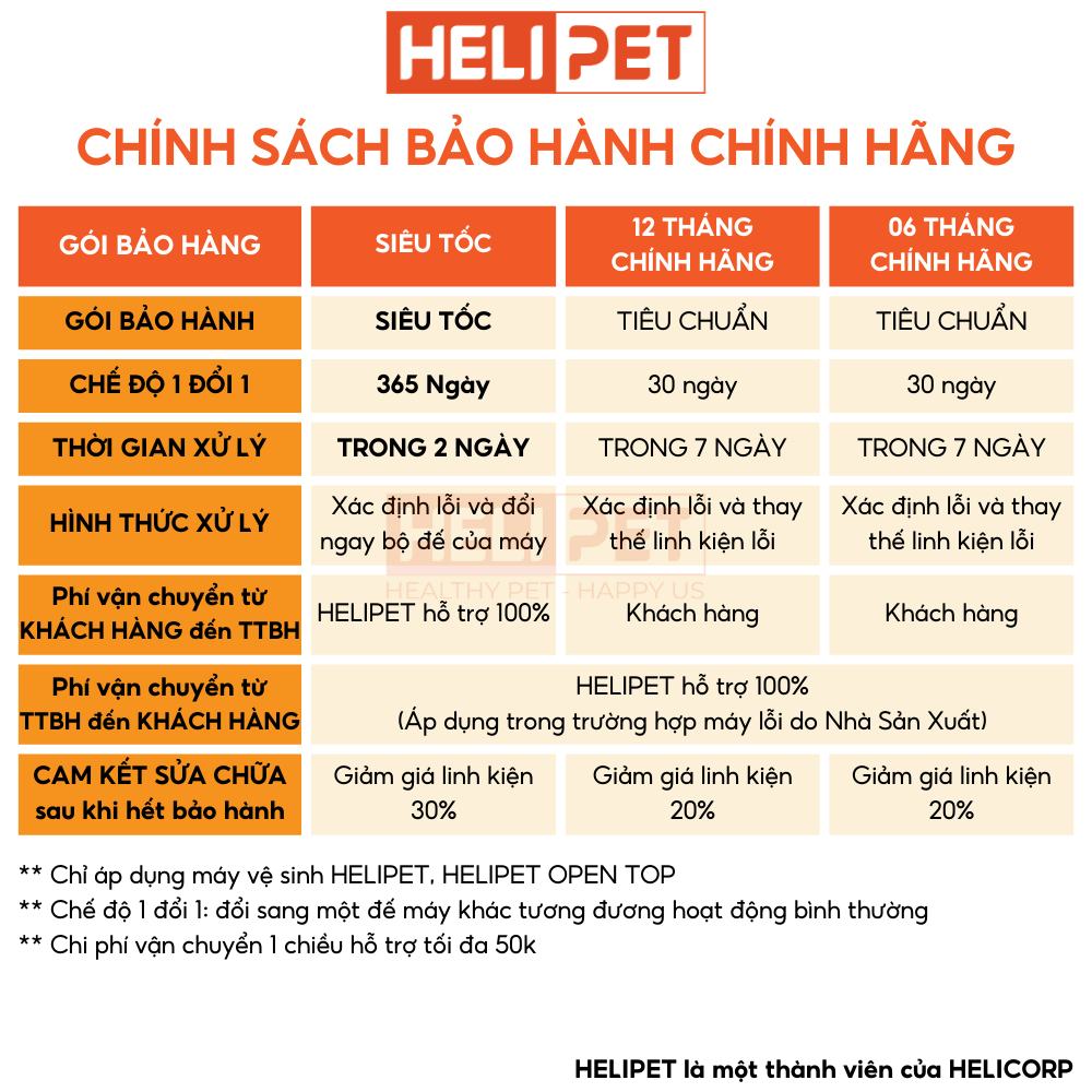 Máy dọn vệ sinh mèo HeLiPet