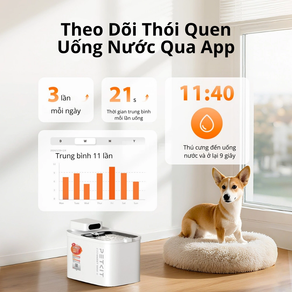 Máy lọc nước cho chó mèo PETKIT Eversweet Max 2 3L - Dùng pin sạc 5000mAh