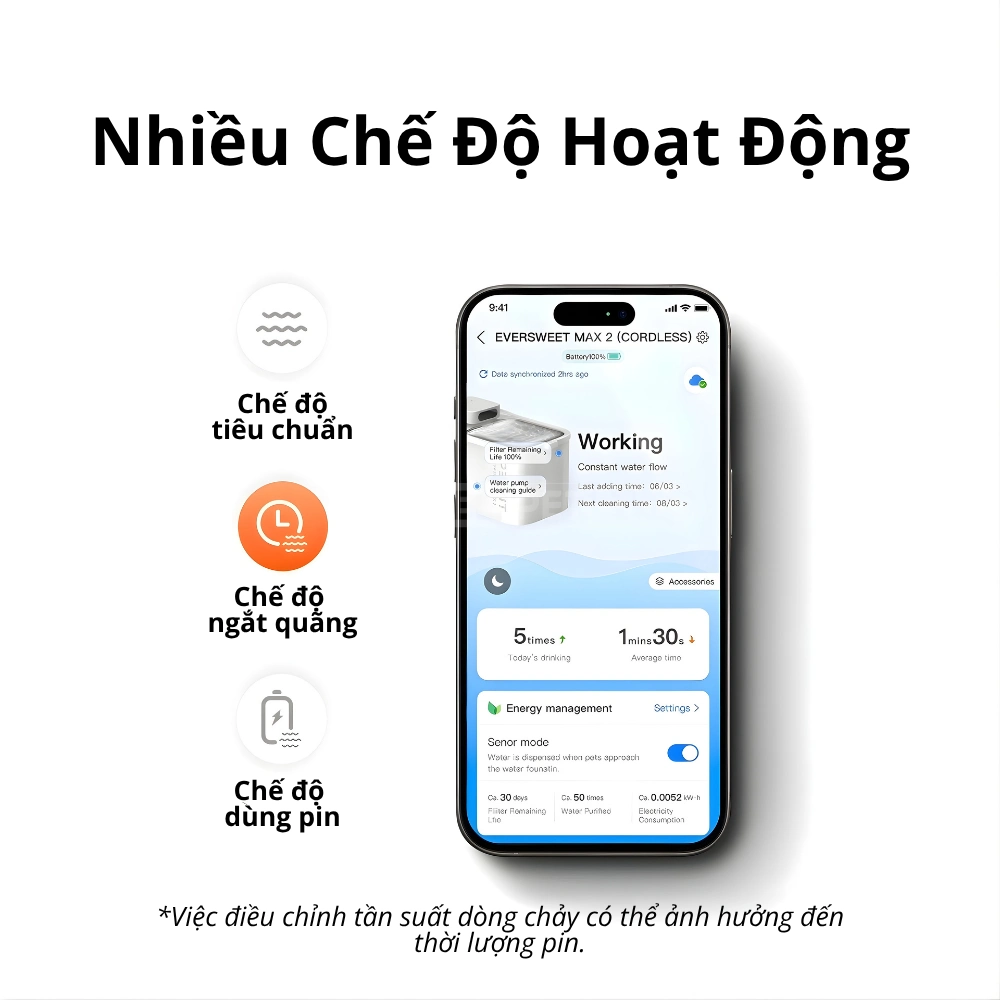 Máy lọc nước cho chó mèo PETKIT Eversweet Max 2 3L - Dùng pin sạc 5000mAh