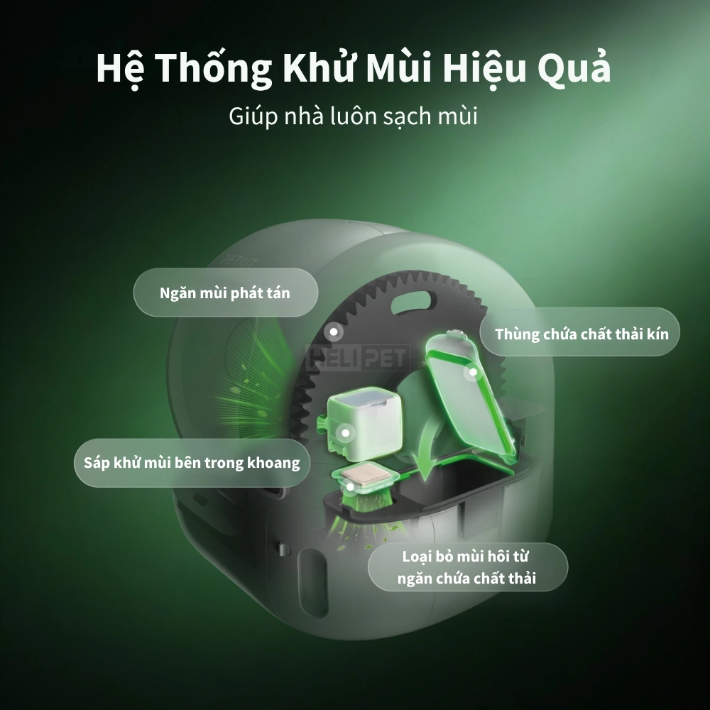Máy dọn vệ sinh mèo PETKIT Purobot Max 3