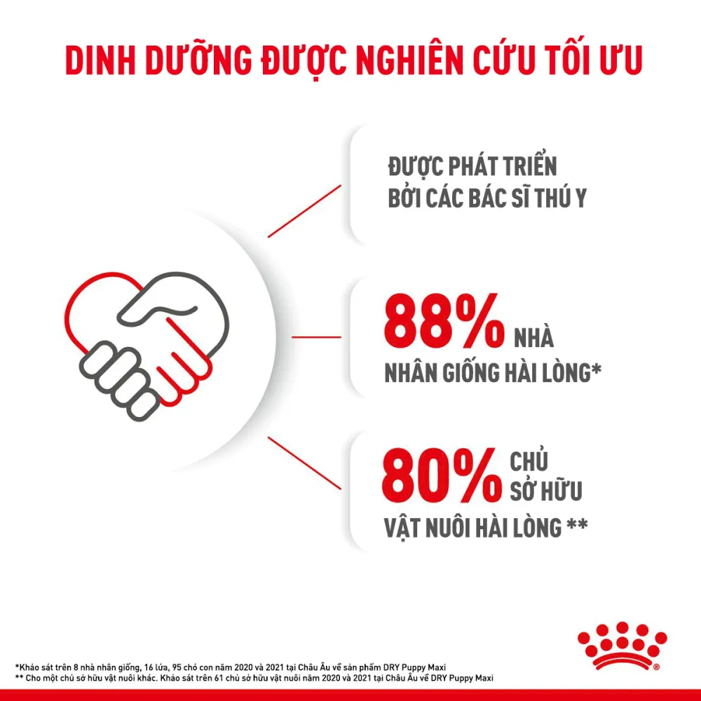 Thức Ăn Hạt Cho Chó Maxi Puppy