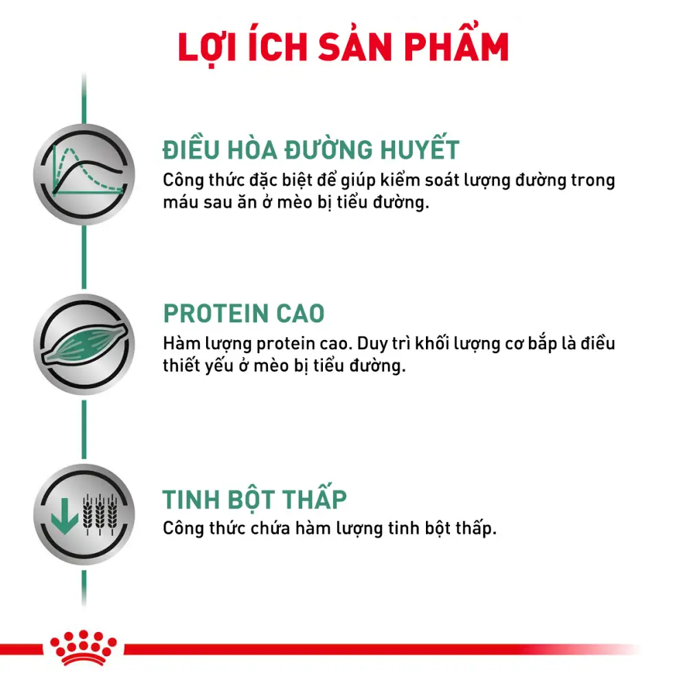 Thức Ăn Hạt Cho Mèo Tiểu Đường Royal Canin Diabetic