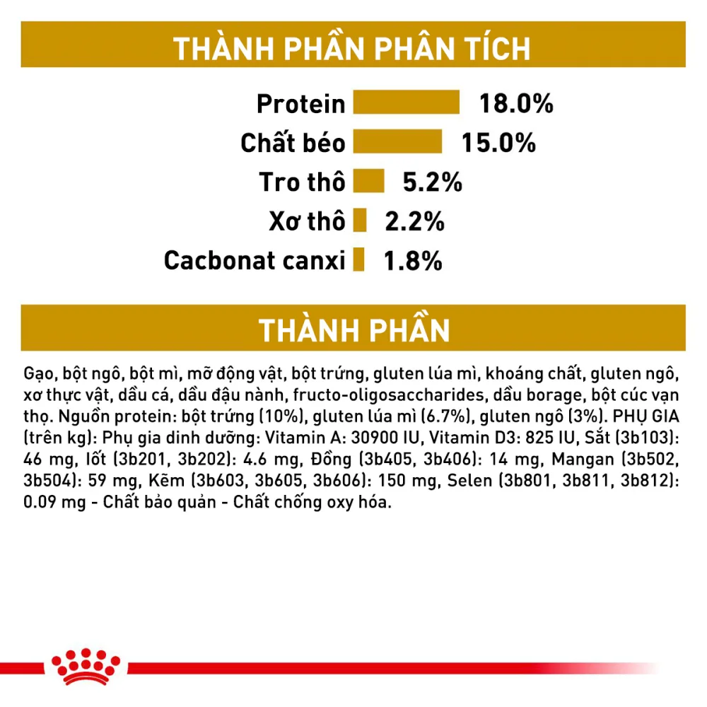 Thức Ăn Hạt Cho Chó Sỏi Thận Royal Canin Urinary S/O