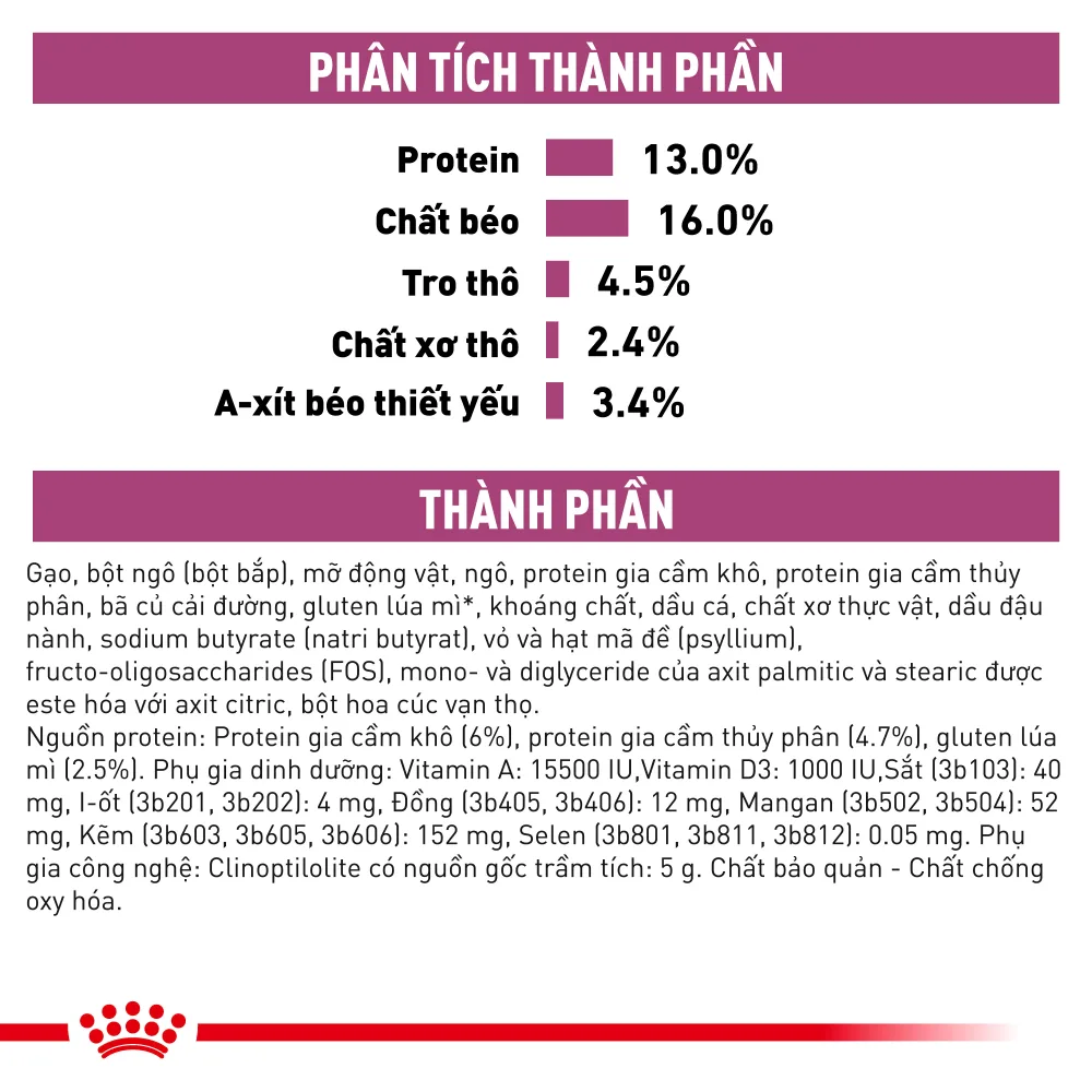 Thức Ăn Hạt Cho Chó Suy Thận Royal Canin Renal
