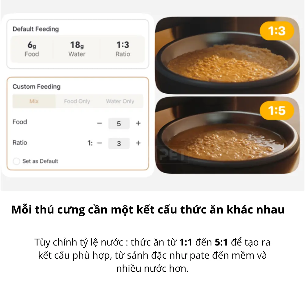 Máy chế biến thức ăn ướt tự động Neakasa Riko