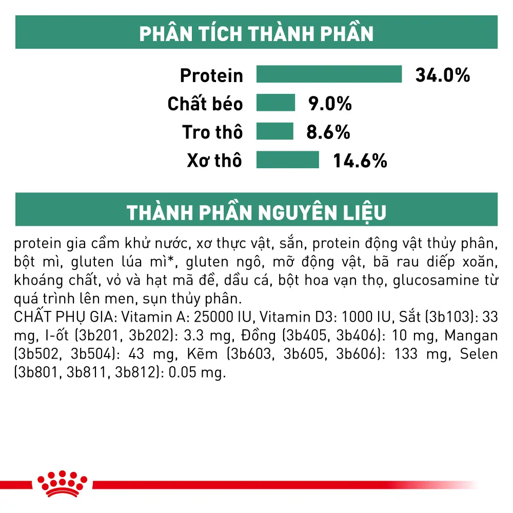 Thức ăn hạt cho mèo thừa cana Satiety Weight Management Feline