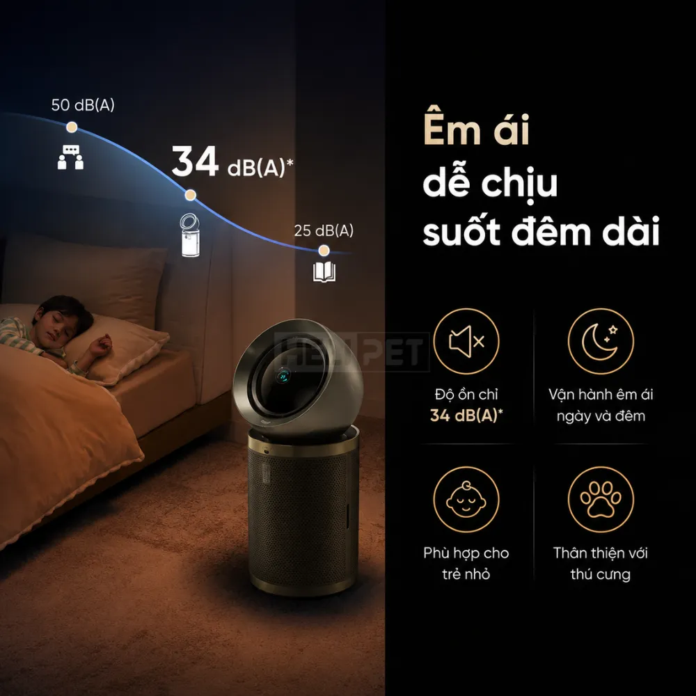 Máy lọc không khí Dreame Air Purifier PM20 Pro