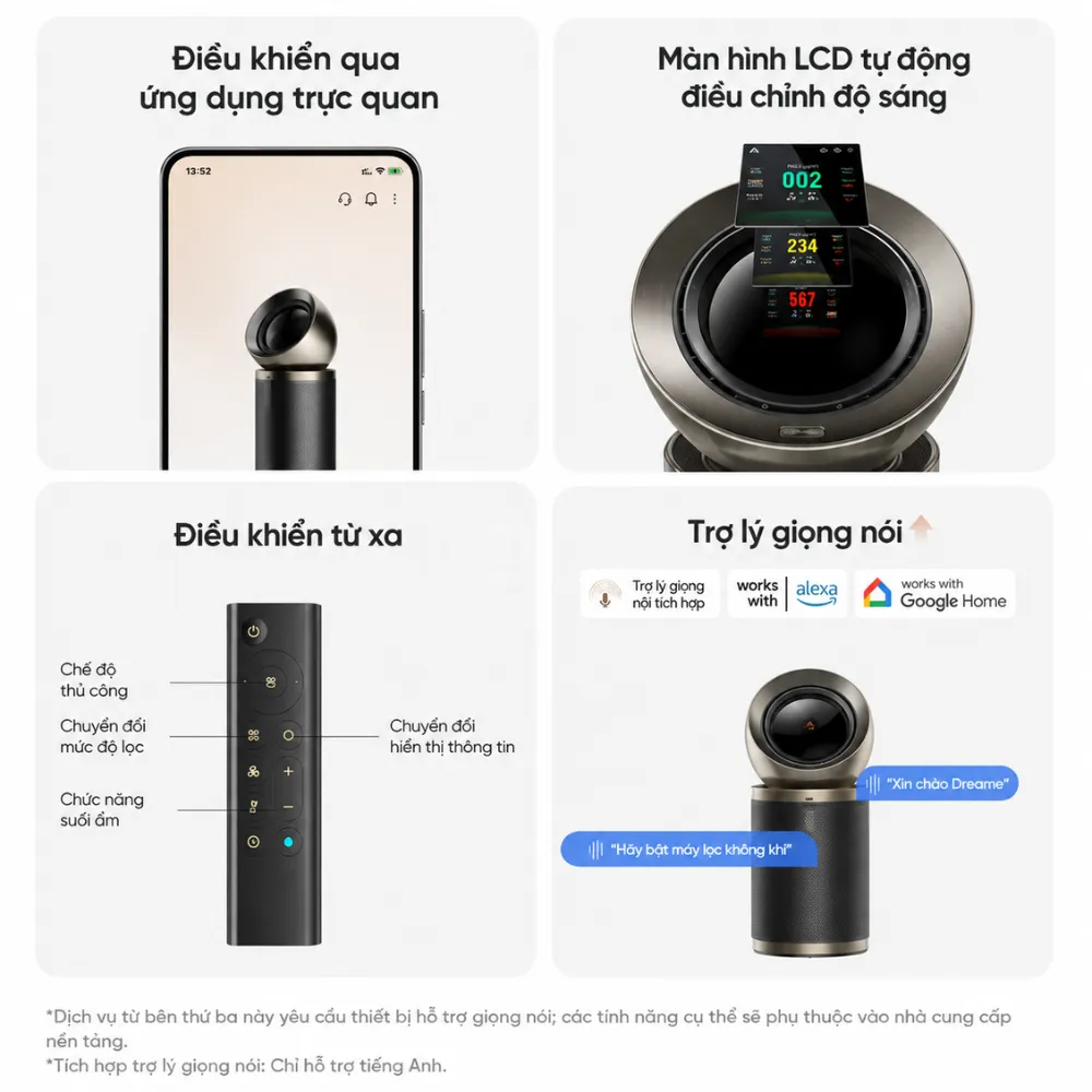 Máy lọc không khí Dreame Air Purifier PM20 Pro