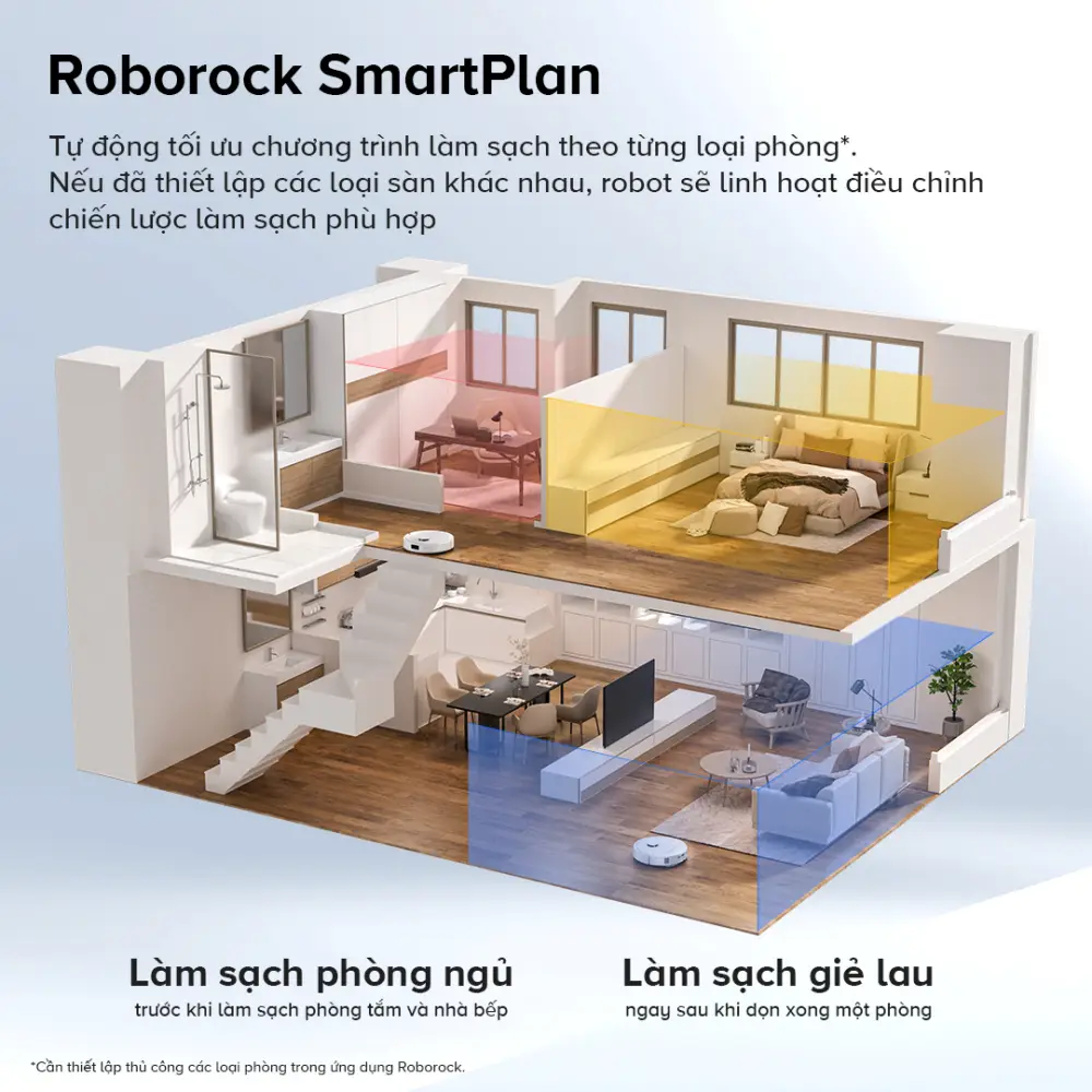 Robot hút bụi lau nhà Roborock Qrevo C Pro