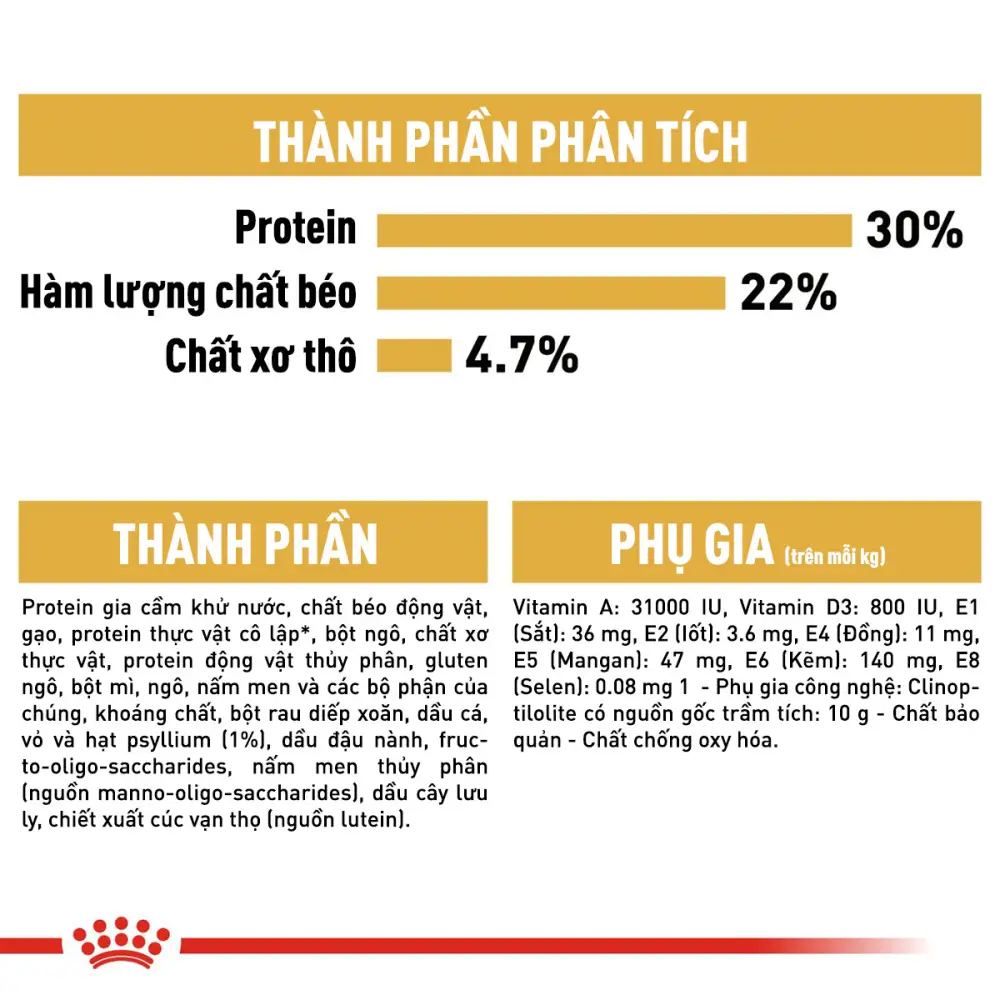 Hạt Cho Mèo Ba Tư Trưởng Thành Royal Canin Persian Adult