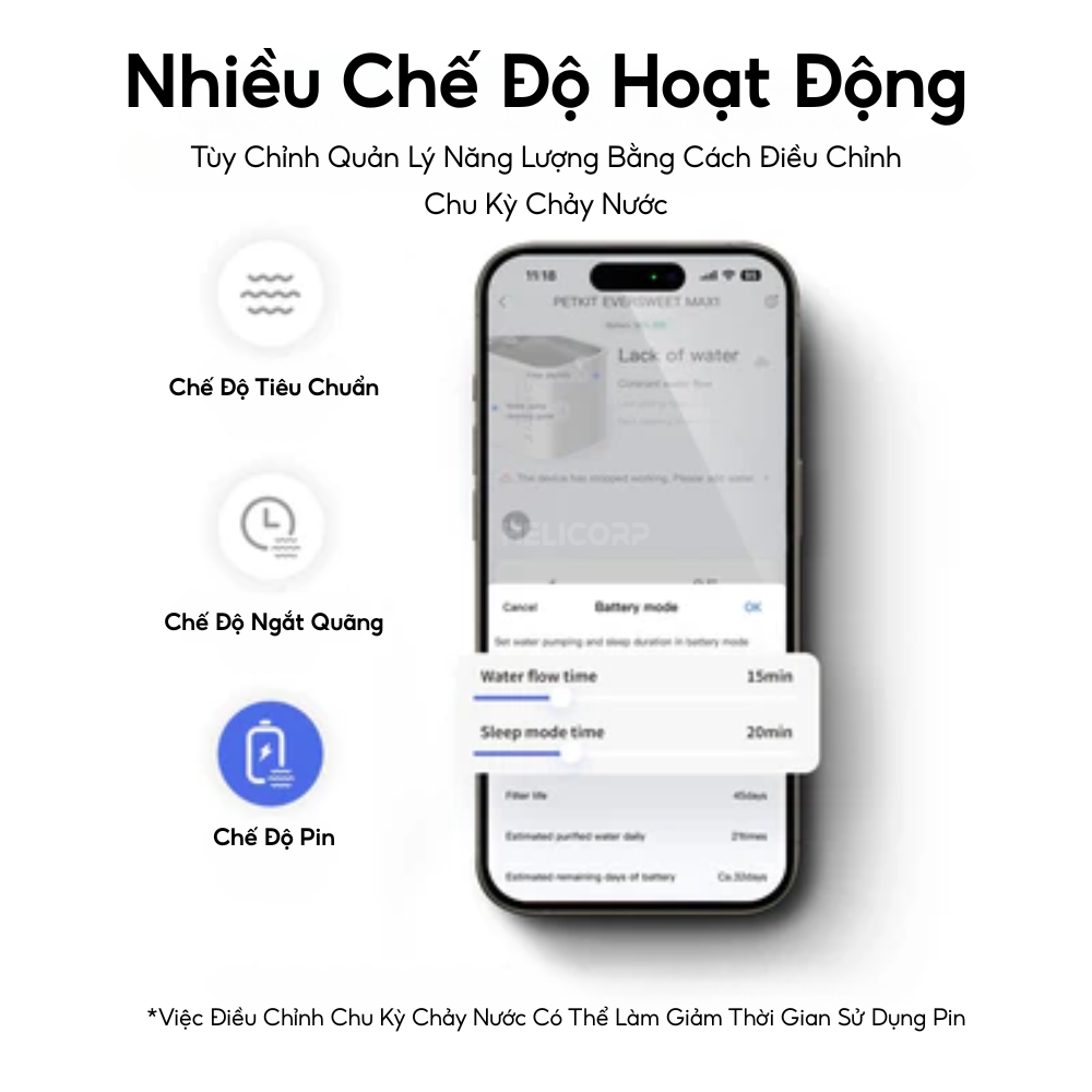 Máy lọc nước cho chó mèo PETKIT Eversweet Max 2 3L - Dùng pin sạc 5000mAh