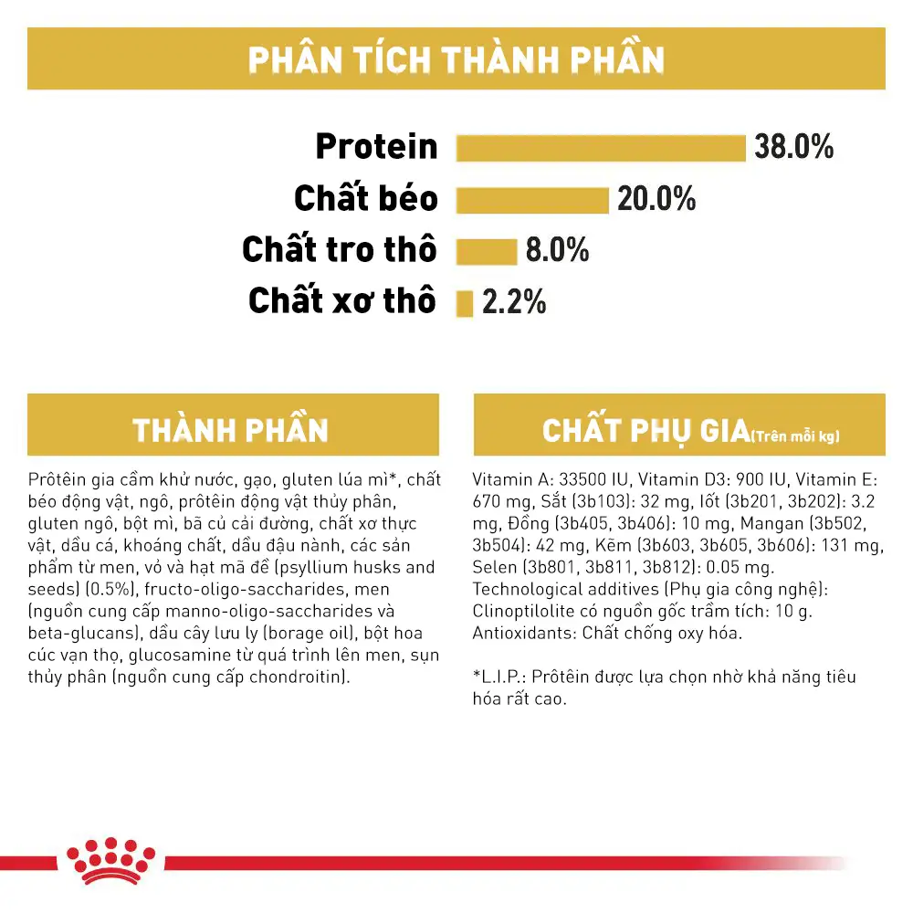 Hạt Cho Mèo Anh Lông Ngắn Con Royal Canin British Shorthair Kitten