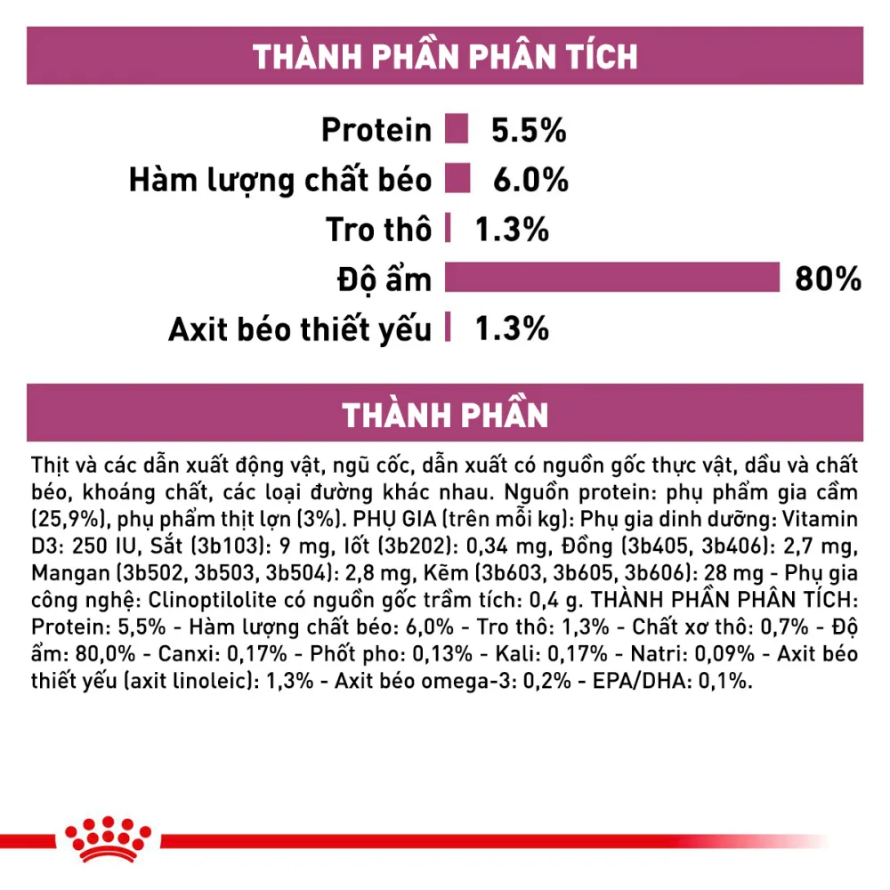 Pate Cho Chó Renal 410g