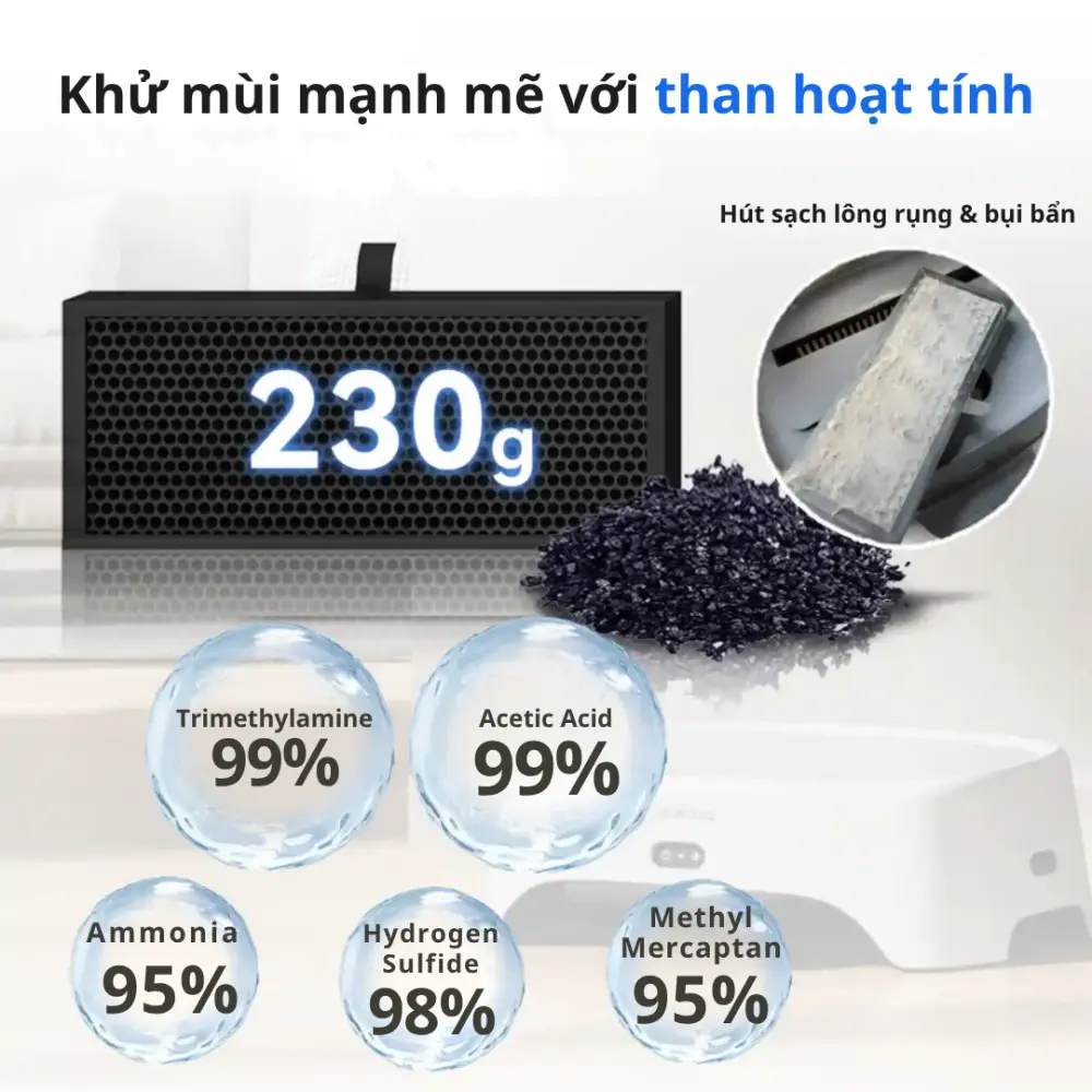 Tấm lọc than hoạt tính máy lọc không khí kiêm bậc thang Neakasa