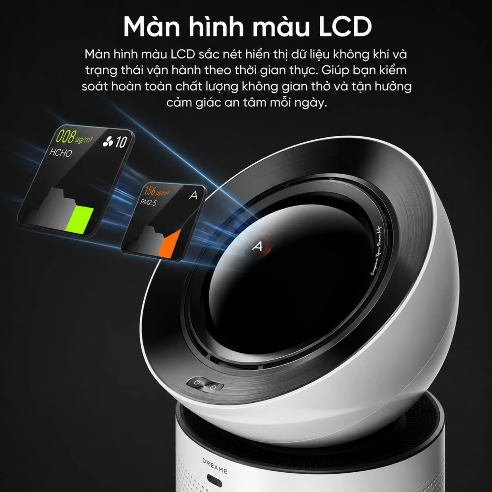 Máy lọc không khí Dreame Air Purifier PM NEO