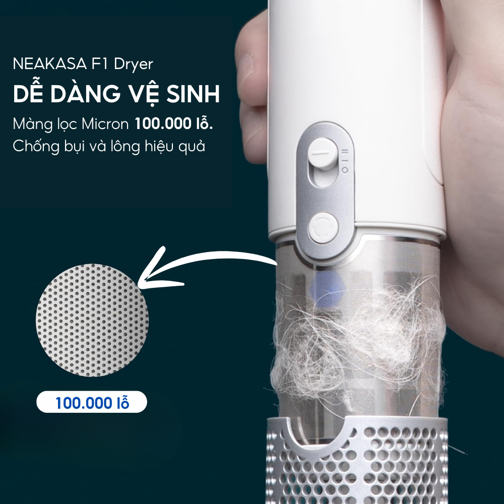Máy sấy lông chó mèo Neakasa F1