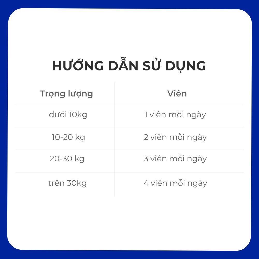 Viên dầu cá cho chó mèo DR.VET (80 viên)