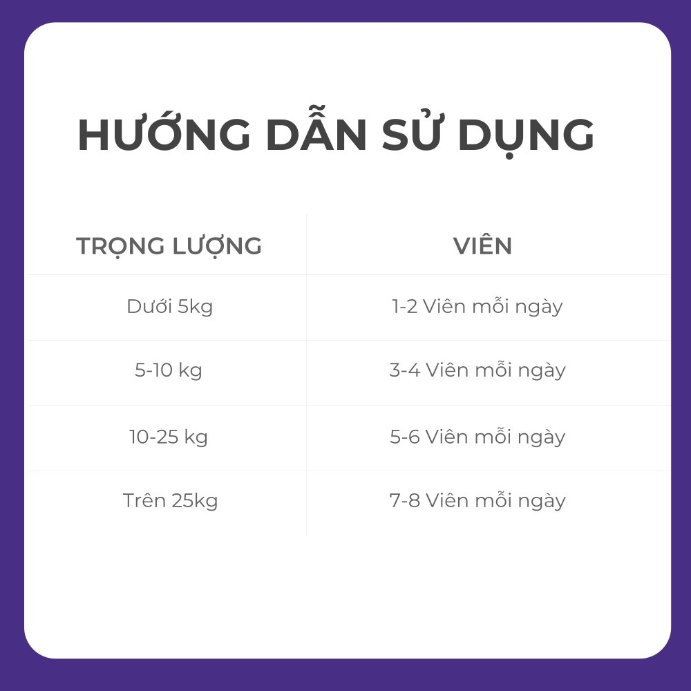 Viên bổ sung canxi cho chó mèo DR.VET (200 viên)
