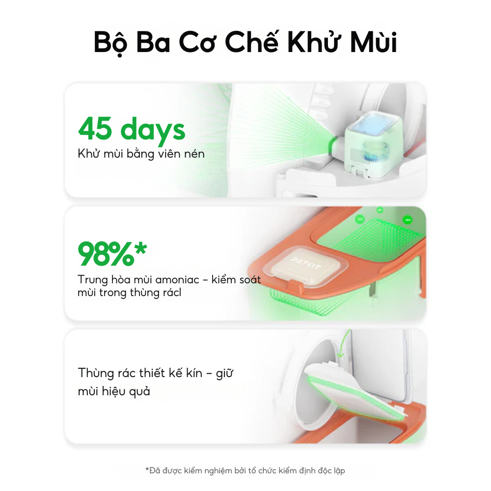 Máy dọn vệ sinh mèo Petkit Purobot Max Pro 2
