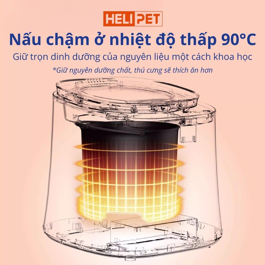 Máy làm pate cho chó mèo Fassner Mini