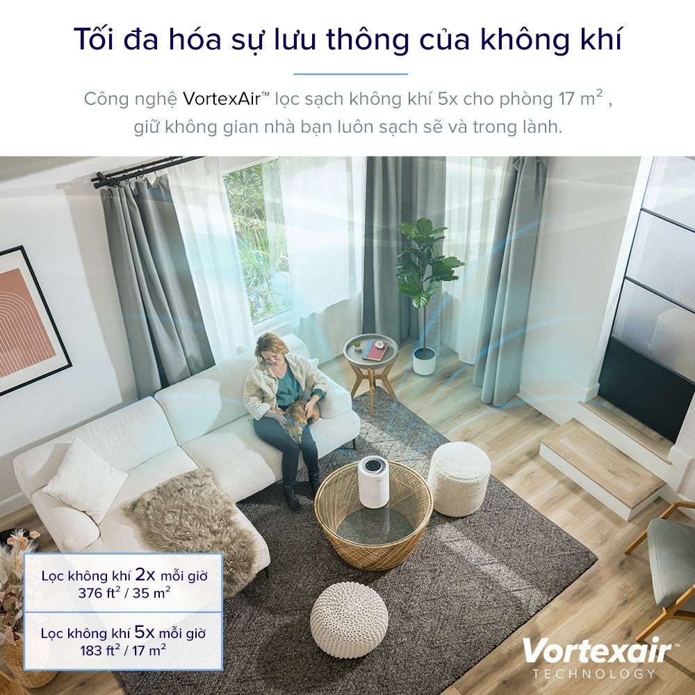 Máy lọc không khí Levoit Core 200S