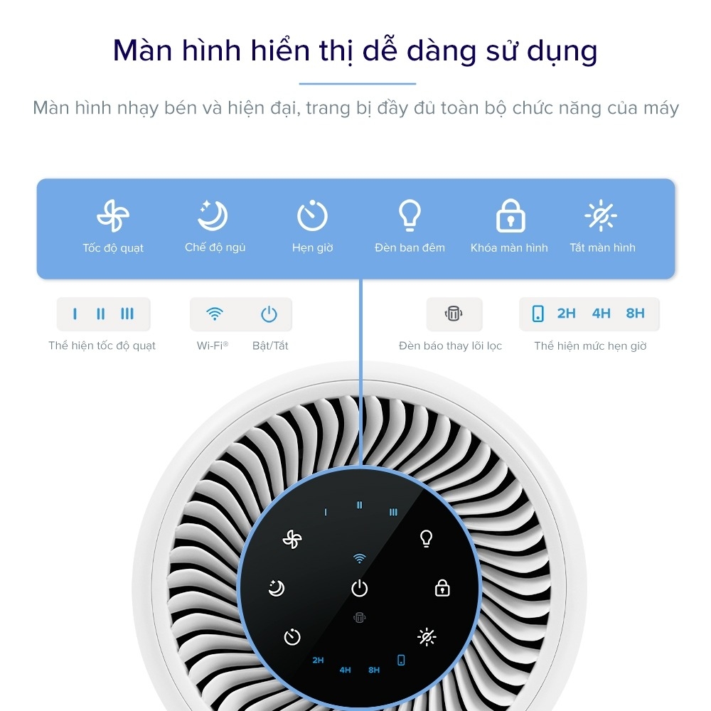 Máy lọc không khí Levoit Core 200S