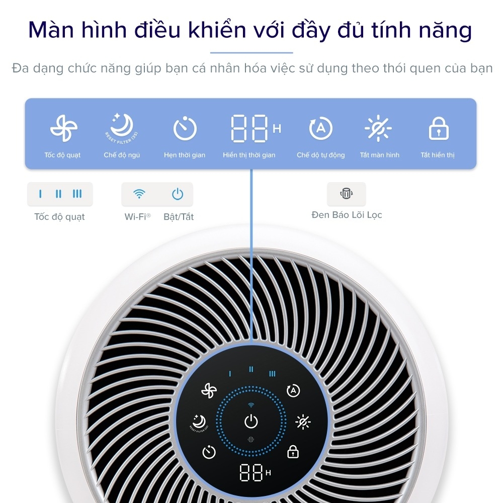 Máy lọc không khí Levoit Core 300S