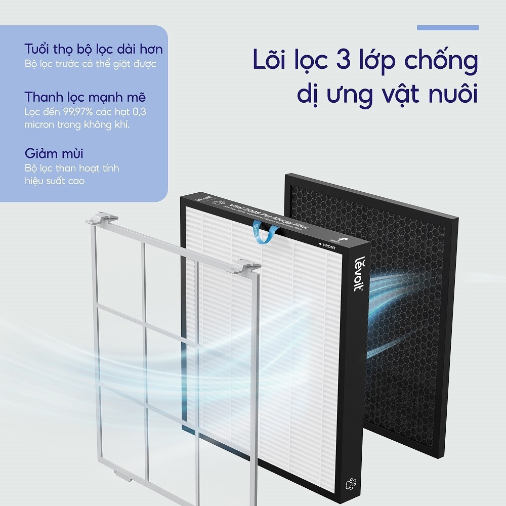 Máy lọc không khí Levoit Vital 200S - Chuyên cho nhà nuôi thú cưng