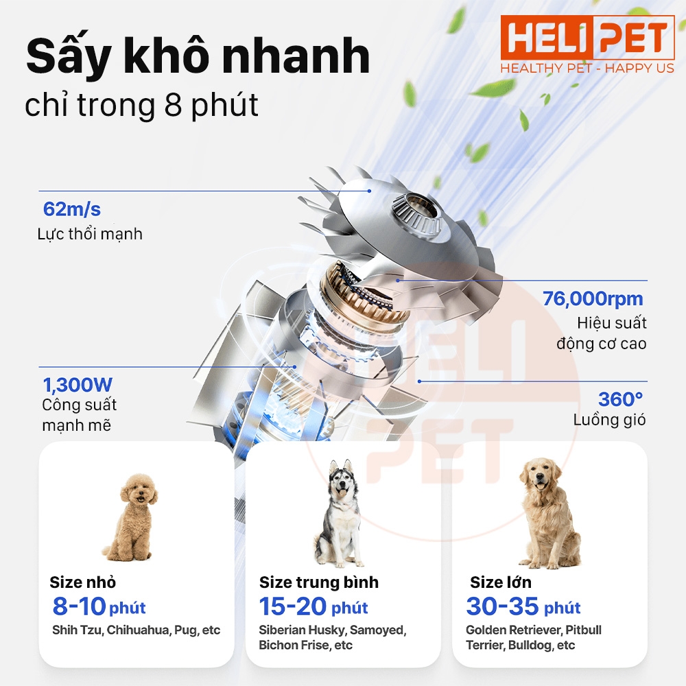 Máy sấy lông chó mèo Neakasa F1