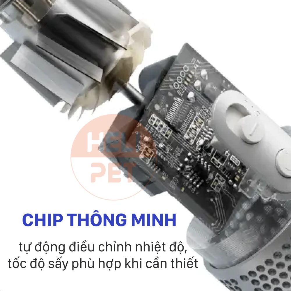 Máy sấy lông chó mèo Neakasa F1