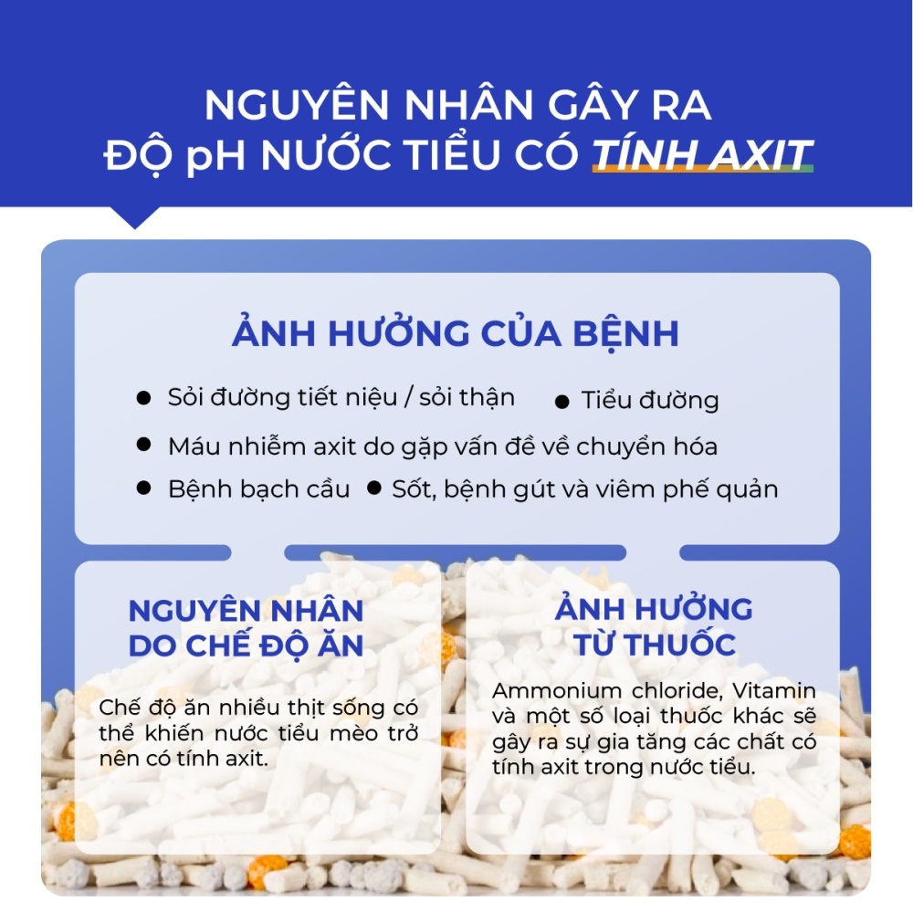 Hạt đo pH nước tiểu mèo