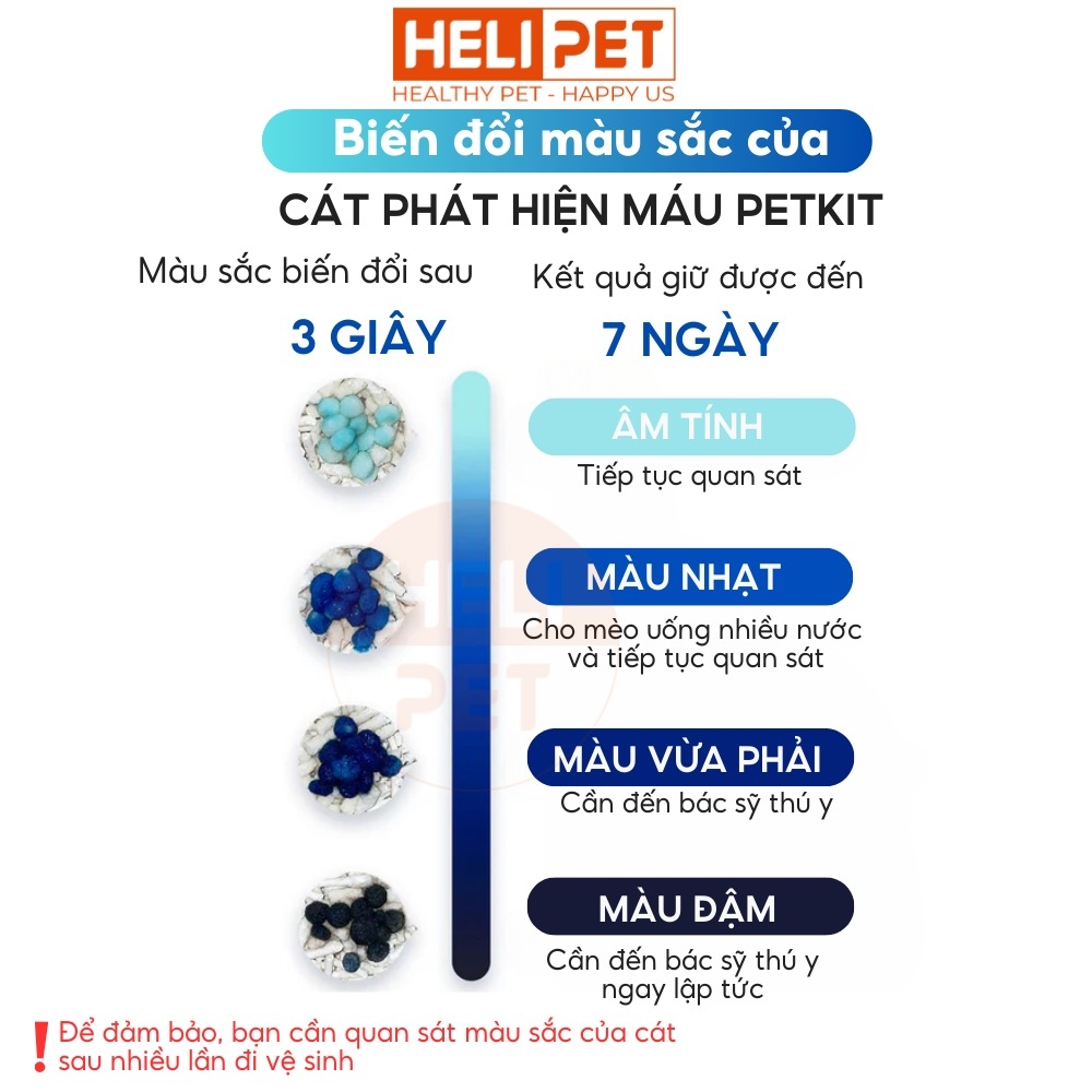 Máy dọn vệ sinh mèo Petkit Purobot Ultra có Camera AI