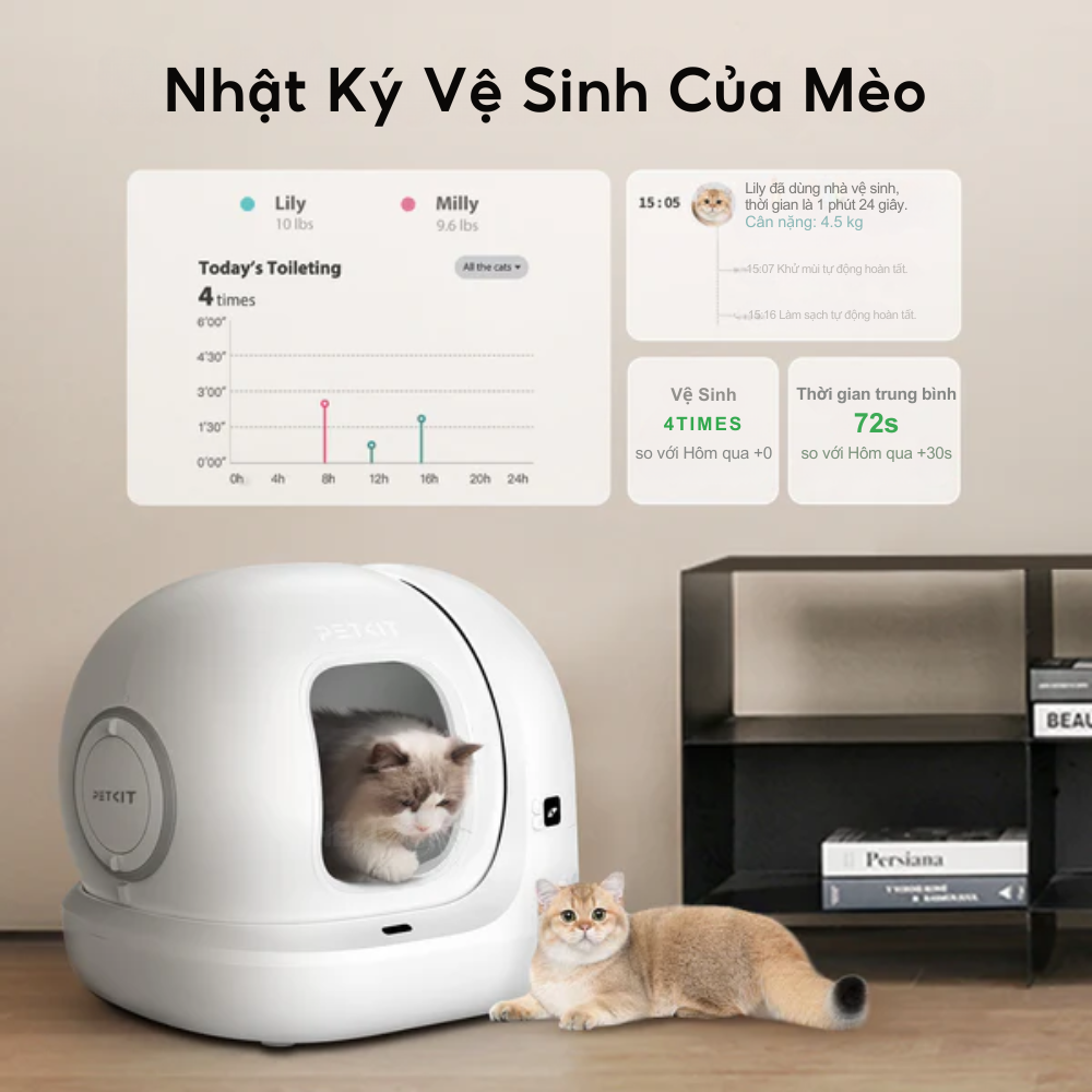 Máy dọn vệ sinh mèo Petkit Pura Max 2