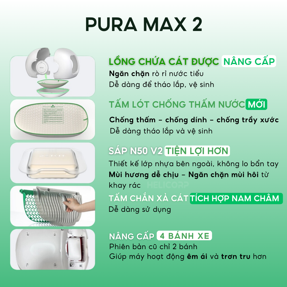 Máy dọn vệ sinh mèo Petkit Pura Max 2